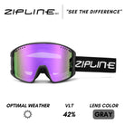 KLIK Goggles - HD Replacement Lenses Only - ZiplineSki