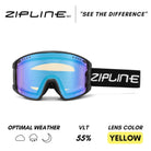 KLIK Goggles - HD Replacement Lenses Only - ZiplineSki