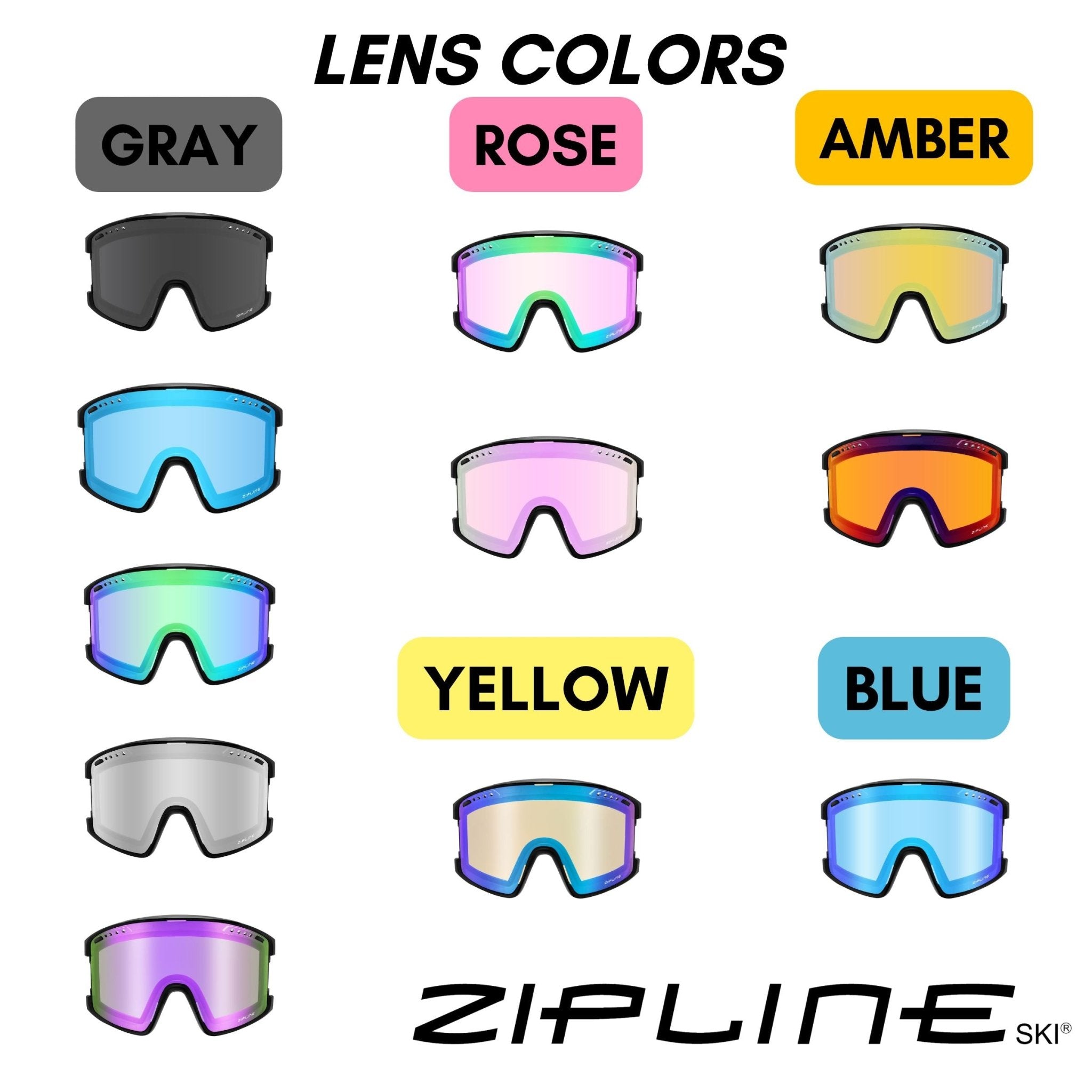 KLIK Goggles - HD Replacement Lenses Only - ZiplineSki