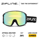 KLIK Goggles - HD Replacement Lenses Only - ZiplineSki